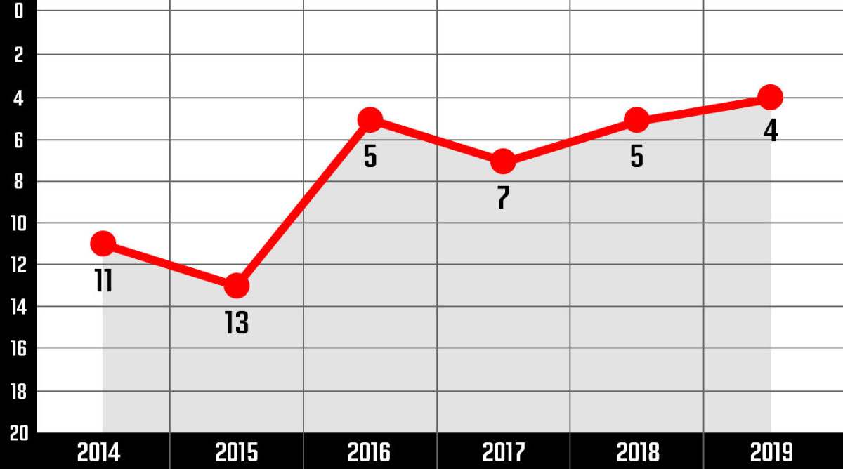 james_harden_graphic_.jpg